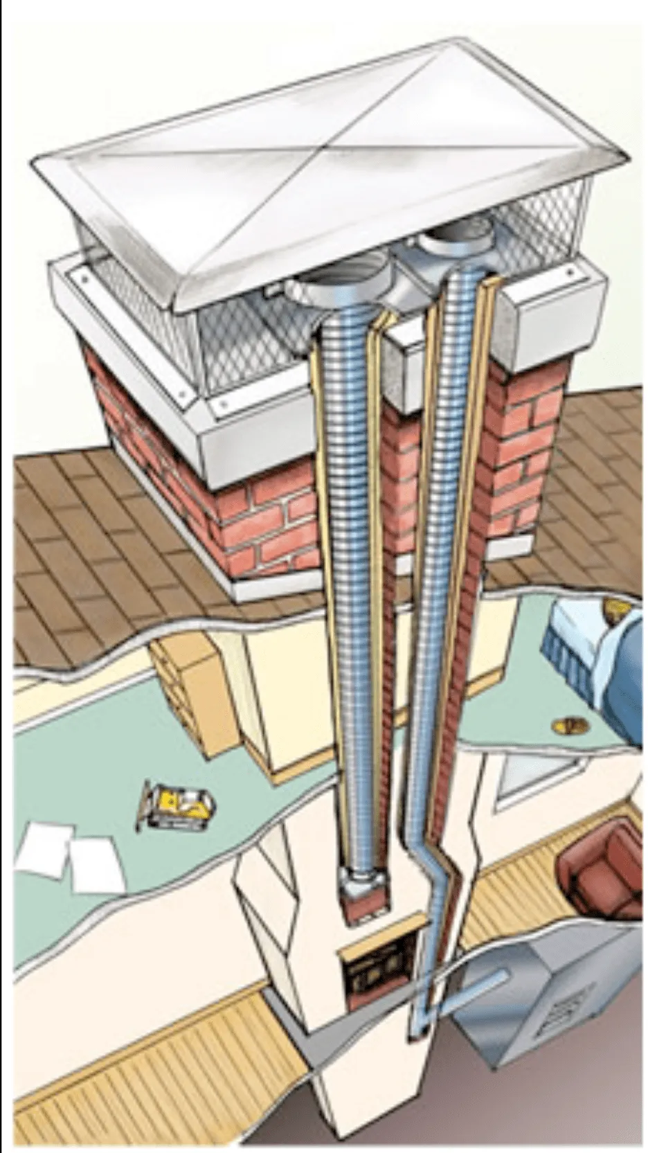 Chimney Liners